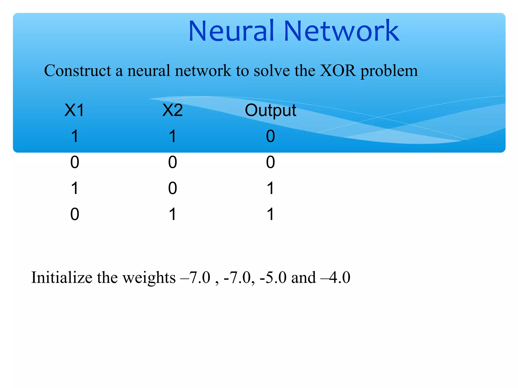 Neural Network
Construct a neural network to solve the XOR problem
X1

X2

Output

1

1

0

0

0

0

1

0

1

0

1

1

Initialize the weights –7.0 , -7.0, -5.0 and –4.0

 