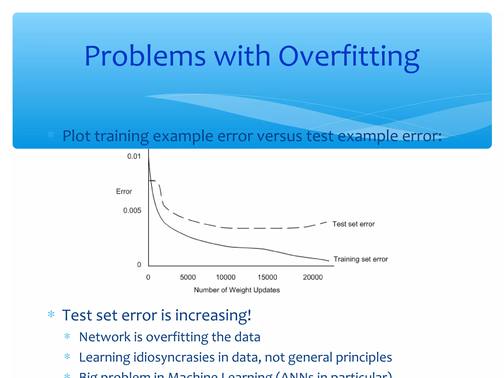 Problems with Overfitting
∗ Plot training example error versus test example error:

∗ Test set error is increasing!
∗ Network is overfitting the data
∗ Learning idiosyncrasies in data, not general principles

 