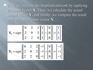  First, we activate the Hopfield network by applying
the input vector X. Then, we calculate the actual
output vector Y, and finally, we compare the result
with the initial input vector X.
0

Y1 = sign 2
2


2
0
2

2 1 0  1
 1 − 0  = 1
2       
0 1 0  1
     

0

Y2 = sign 2
2


2
0
2

2 −1 0 −1
 −1 − 0 = −1
2      
0 −1 0 −1
      

 