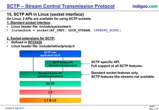 Sttp Overview of SCTP (Stream Control Transmission Protocol) | PDF
