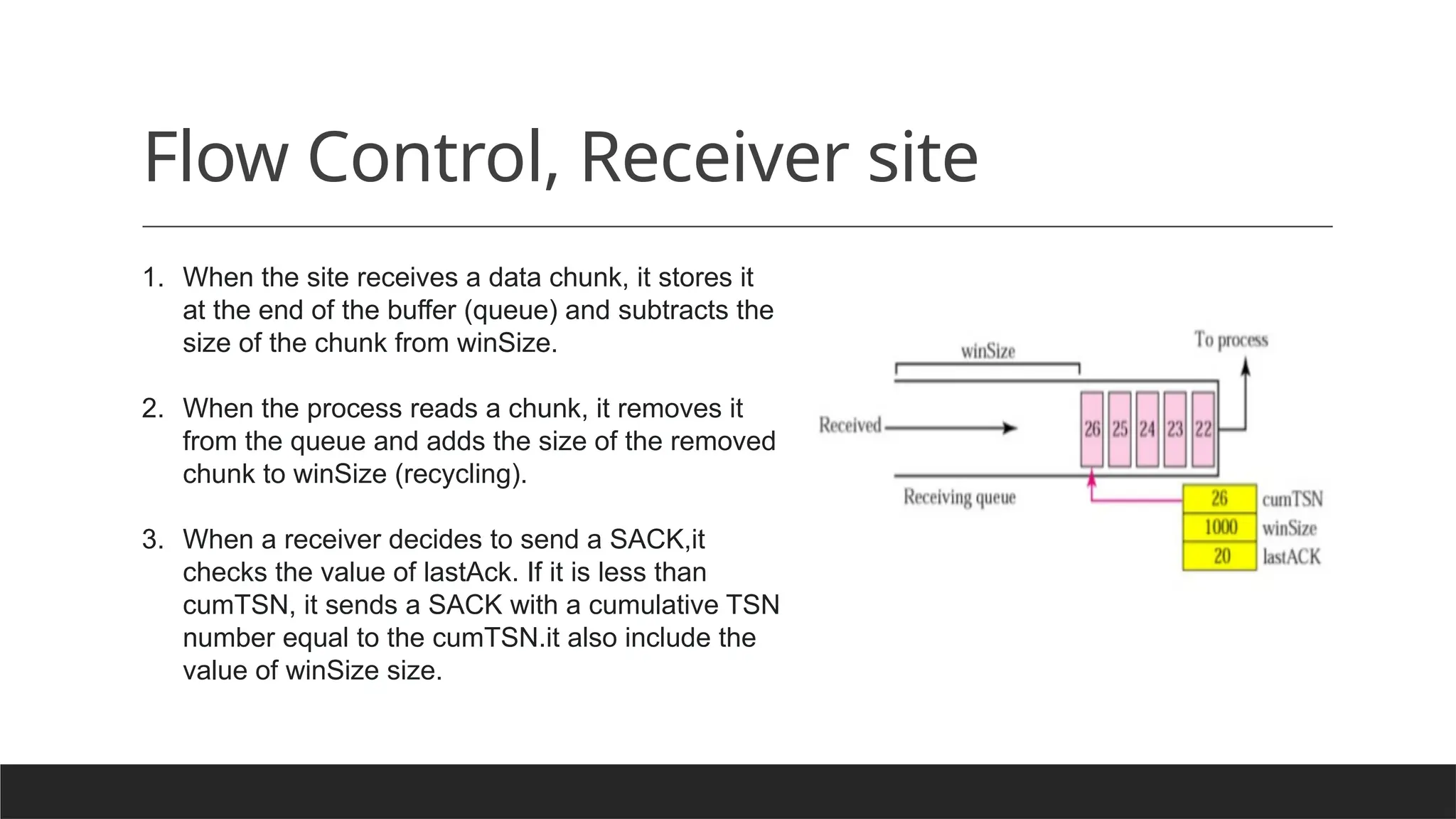 Flow Control, Receiver site
1. When the site receives a data chunk, it stores it
at the end of the buffer (queue) and subtracts the
size of the chunk from winSize.
2. When the process reads a chunk, it removes it
from the queue and adds the size of the removed
chunk to winSize (recycling).
3. When a receiver decides to send a SACK,it
checks the value of lastAck. If it is less than
cumTSN, it sends a SACK with a cumulative TSN
number equal to the cumTSN.it also include the
value of winSize size.
 