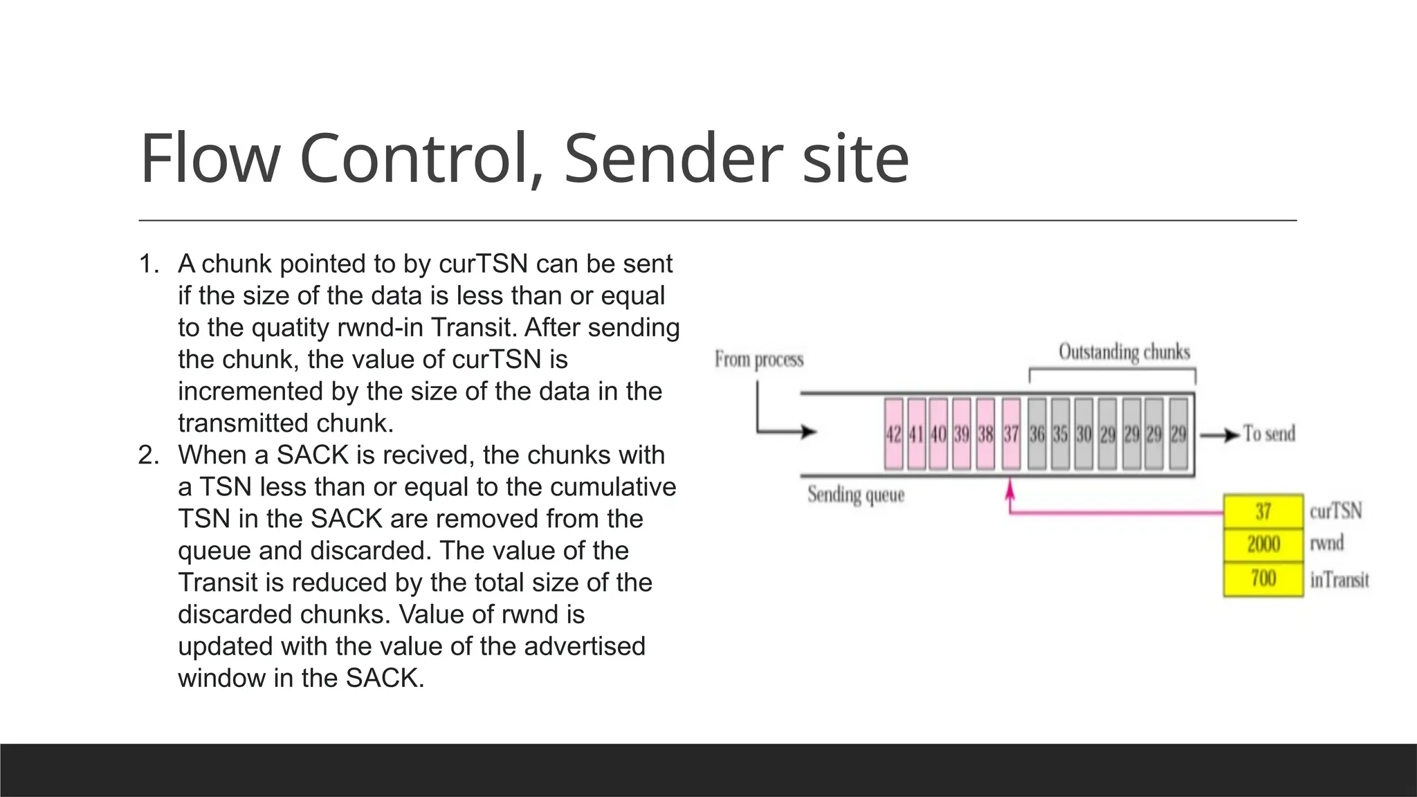 Flow Control, Sender site
1. A chunk pointed to by curTSN can be sent
if the size of the data is less than or equal
to the quatity rwnd-in Transit. After sending
the chunk, the value of curTSN is
incremented by the size of the data in the
transmitted chunk.
2. When a SACK is recived, the chunks with
a TSN less than or equal to the cumulative
TSN in the SACK are removed from the
queue and discarded. The value of the
Transit is reduced by the total size of the
discarded chunks. Value of rwnd is
updated with the value of the advertised
window in the SACK.
 