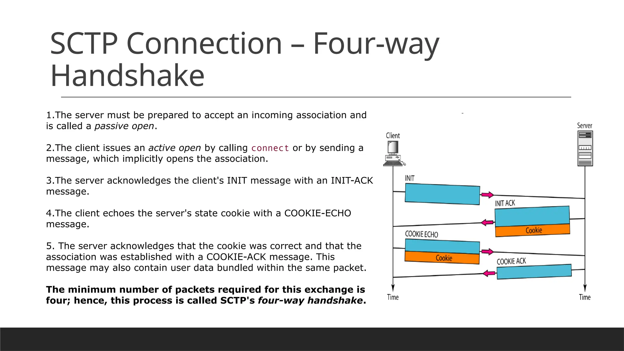 SCTP Connection – Four-way
Handshake
1.The server must be prepared to accept an incoming association and
is called a passive open.
2.The client issues an active open by calling connect or by sending a
message, which implicitly opens the association.
3.The server acknowledges the client's INIT message with an INIT-ACK
message.
4.The client echoes the server's state cookie with a COOKIE-ECHO
message.
5. The server acknowledges that the cookie was correct and that the
association was established with a COOKIE-ACK message. This
message may also contain user data bundled within the same packet.
The minimum number of packets required for this exchange is
four; hence, this process is called SCTP's four-way handshake.
 