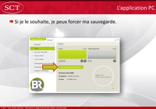 Si je le souhaite, je peux forcer ma sauvegarde.
L’application PC
 