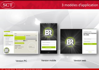 3 modèles d’application
Version PC Version mobile Version web
 