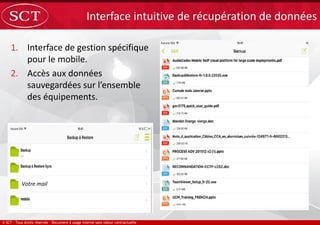 1. Interface de gestion spécifique
pour le mobile.
2. Accès aux données
sauvegardées sur l’ensemble
des équipements.
Interface intuitive de récupération de données
Votre mail
 