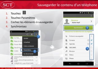 1. Touchez
2. Touchez Paramètres
3. Cochez les éléments à sauvegarder
4. Synchronisez
Sauvegarder le contenu d’un téléphone
Votre mail
 