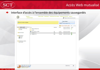  Interface d’accès à l’ensemble des équipements sauvegardés
Accès Web mutualisé
Votre mail
 
