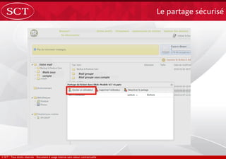 Le partage sécurisé
Votre mail
Mails sous
compte
Mail groupe
Mail groupe sous compte
 