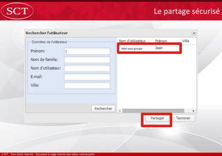Le partage sécurisé
Mail sous-groupe
 