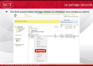  Clic droit avancé choisir Partager (choisir un utilisateur sous compte ou admin)
Le partage sécurisé
Votre mail
Mails sous
compte Mail groupe
Mail groupe sous compte
 