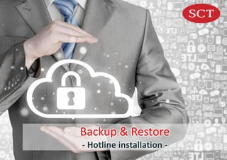 Backup & Restore
- Hotline installation -
 
