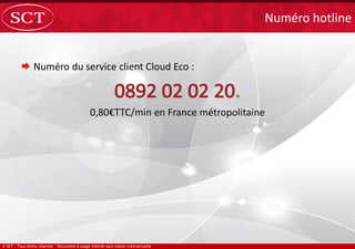  Numéro du service client Cloud Eco :
0,80€TTC/min en France métropolitaine
Numéro hotline
 