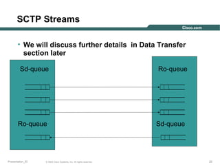 SCTP Streams
• We will discuss further details in Data Transfer
section later
Sd-queue

Ro-queue

Presentation_ID

© 2003 Cisco Systems, Inc. All rights reserved.

Ro-queue

Sd-queue

22

 