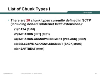 List of Chunk Types I
• There are 20 chunk types currently defined in SCTP
(including non-RFC/Internet Draft extensions):
(1) DATA (0x00)
(2) INITIATION [INIT] (0x01)
(3) INITIATION-ACKNOWLEDGMENT [INIT-ACK] (0x02)
(4) SELECTIVE-ACKNOWLEDGMENT [SACK] (0x03)
(5) HEARTBEAT (0x04)

Presentation_ID

© 2003 Cisco Systems, Inc. All rights reserved.

33

 