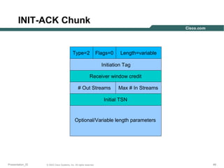 INIT-ACK Chunk

Type=2

Flags=0

Length=variable

Initiation Tag
Receiver window credit
# Out Streams

Max # In Streams

Initial TSN

Optional/Variable length parameters

Presentation_ID

© 2003 Cisco Systems, Inc. All rights reserved.

49

 