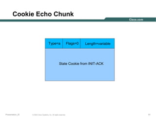 Cookie Echo Chunk

Type=a

Flags=0

Length=variable

State Cookie from INIT-ACK

Presentation_ID

© 2003 Cisco Systems, Inc. All rights reserved.

51

 