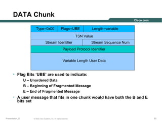 DATA Chunk
Type=0x00

Flags=UBE

Length=variable

TSN Value
Stream Identifier

Stream Sequence Num

Payload Protocol Identifier
Variable Length User Data

• Flag Bits ‘UBE’ are used to indicate:
U – Unordered Data
B – Beginning of Fragmented Message
E – End of Fragmented Message

• A user message that fits in one chunk would have both the B and E
bits set

Presentation_ID

© 2003 Cisco Systems, Inc. All rights reserved.

53

 