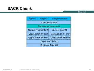 SACK Chunk
Type=3

Flags=0

Length=variable

Cumulative TSN
Receiver window credit
Num of Fragments=N

Num of Dup=M

Gap Ack Blk #1 start

Gap Ack Blk #1 end

Gap Ack Blk #N start

Gap Ack Blk #N end

Duplicate TSN #1
Duplicate TSN #M

Presentation_ID

© 2003 Cisco Systems, Inc. All rights reserved.

55

 