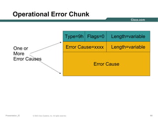 Operational Error Chunk
Type=9h Flags=0
One or
More
Error Causes

Presentation_ID

Length=variable

Error Cause=xxxx

Length=variable

© 2003 Cisco Systems, Inc. All rights reserved.

Error Cause

64

 