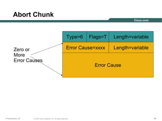 Abort Chunk
Type=6
Zero or
More
Error Causes

Presentation_ID

Flags=T

Error Cause=xxxx

© 2003 Cisco Systems, Inc. All rights reserved.

Length=variable
Length=variable

Error Cause

66

 