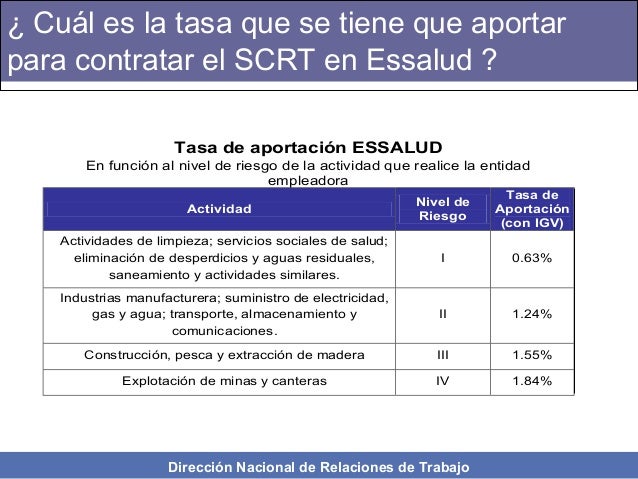 Cual es el mejor broker de forex en mexico