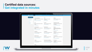 Certified data sources:
Get integrated in minutes
page
13
Screenshot of Watershed certified data
sources page
 