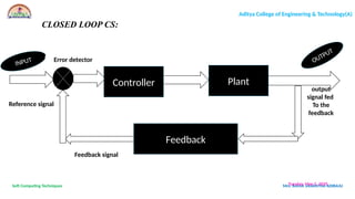 Comprehensive Introduction to Intelligent Control Systems and Soft ...