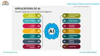 Comprehensive Introduction to Intelligent Control Systems and Soft ...