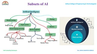 Comprehensive Introduction to Intelligent Control Systems and Soft ...