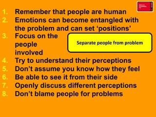 Separate people from problem
1. Remember that people are human
2. Emotions can become entangled with
the problem and can set ‘positions’
3. Focus on the
people
involved
4. Try to understand their perceptions
5. Don’t assume you know how they feel
6. Be able to see it from their side
7. Openly discuss different perceptions
8. Don’t blame people for problems
 
