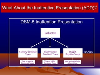 Add Inattention Type hThe Second Attention Disorder - Sluggish Cognitive Tempo vs. ADHD | PPT