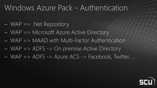 Windows Azure Pack - Authentication
 WAP => .Net Repository
 WAP => Microsoft Azure Active Directory
 WAP => MAAD with Multi-Factor Authentication
 WAP => ADFS -> On premise Active Directory
 WAP => ADFS -> Azure ACS -> Facebook, Twitter, …
 