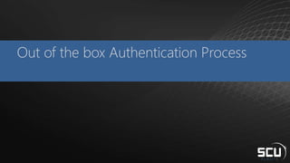 Out of the box Authentication Process
 