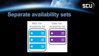 Separate availability sets
 