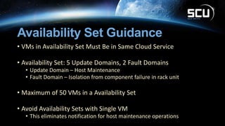 Availability Set Guidance
• VMs in Availability Set Must Be in Same Cloud Service
• Availability Set: 5 Update Domains, 2 Fault Domains
• Update Domain – Host Maintenance
• Fault Domain – Isolation from component failure in rack unit
• Maximum of 50 VMs in a Availability Set
• Avoid Availability Sets with Single VM
• This eliminates notification for host maintenance operations
 