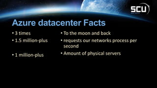 Azure datacenter Facts
• 3 times
• 1.5 million-plus
• 1 million-plus
• To the moon and back
• requests our networks process per
second
• Amount of physical servers
 