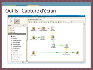 Outils - Capture d'écran
 