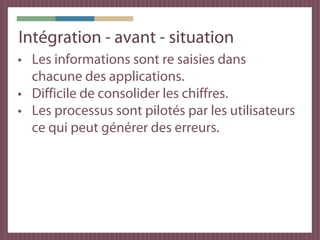 Intégration - avant - situation
• Les informations sont re saisies dans
  chacune des applications.
• Difficile de consolider les chiffres.
• Les processus sont pilotés par les utilisateurs
  ce qui peut générer des erreurs.
 