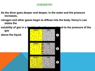 As the diver goes deeper and deeper, in the water and the pressure
increases,
nitrogen and other gases begin to diffuse into the body. Henry’s Law
states the
solubility of gas in a liquid is directly proportional to the pressure of the
gas
above the liquid.
CHEMISTRY
 