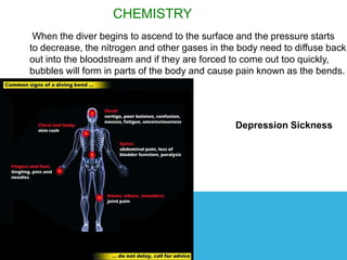 Depression Sickness
CHEMISTRY
When the diver begins to ascend to the surface and the pressure starts
to decrease, the nitrogen and other gases in the body need to diffuse back
out into the bloodstream and if they are forced to come out too quickly,
bubbles will form in parts of the body and cause pain known as the bends.
 