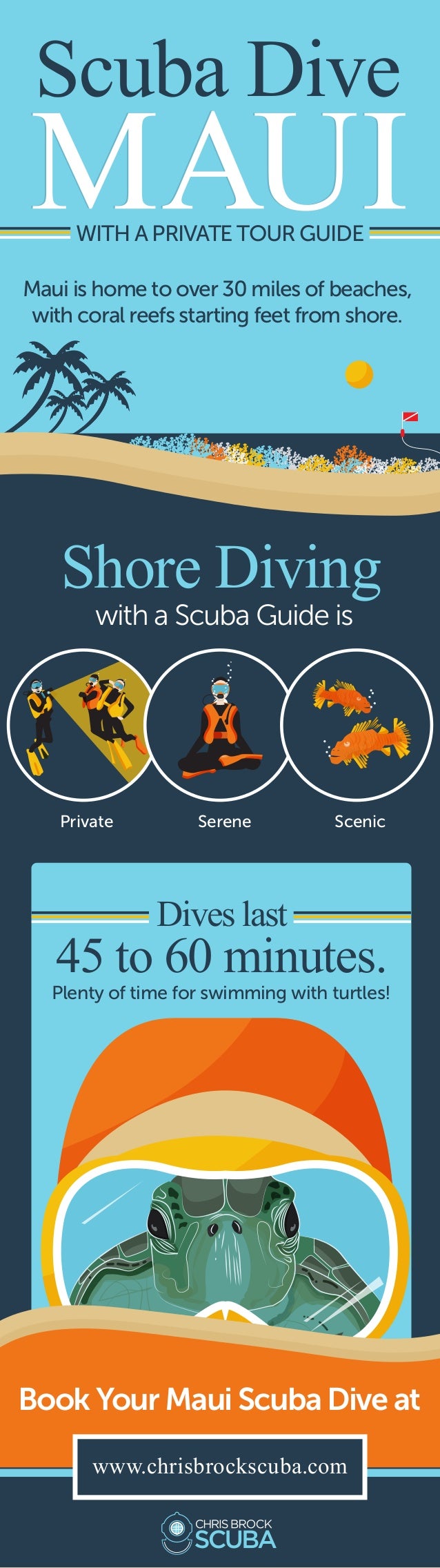 Infographic Scuba Diving Maui with a Tour Guide