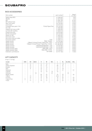 BCD ACCESSORIES
     Part number                                                                           part number                  Retail
                                                                                                                      (incl. VAT)
     Safety strap BCD                                                                       21 558 020                   3.00
     Whistle                                                                                21 567 004                   2,50
     BPI                                                                                    21 600 100                  81.00
     BPI without hose                                                                       21 622 001                  55.00
     New cinch band                                                                         20 135 005                  43.00
     Cinch band                                                                             23 073 010                  24.00
     Complete back pack 7/18 l                                        T-One/T-Sport Plus    20 140 000                  72.00
     Air 2 QD                                                                               21 009 006                  34.00
     Adapter Air2 hose to BPI                                                               21 080 626                  32.00
     Lp hose QD coupling                                                                    21 626 013                  15.00
     Peebax blow gun                                                                        40 978 000                  19.00
     Buckle cinch band                                                                      20 134 003                  13.00
     Repair kit, BPI                                                                        21 626 045                  10.00
     Bcd dump valve                                                                         21 200 003                  22.00
     Bcd dump valve wo cable                                                                21 200 017                  12.00
     Pull dump system                                                             Long      21 200 217                  36.00
     Weight pocket                                                      Bella / Equator     23 704 000                  44.00
     Weight pocket                       T-Black/ X-Force/T-Force/ T-Sport Plus - XS-S     23 105 001B                  30.00
     Weight pocket                     T-Black/ X-Force/T-Force/ T-Sport Plus - M-XXL      23 106 001B                  30.00
     Weight pockets                                     LadyHawk/KnightHawk - 5 Kg          23 702 000                  30.00
     Weight pockets                                     LadyHawk/KnightHawk - 6 Kg          23 703 000                  30.00
     Weight pockets Glide                                            Glide 2000 - XS-S      23 103 001                  30.00
     Weight pockets Glide                                          Glide 2000 - M-XXL       23 104 001                  30.00
     Extension cummerbund                                                    All models     22 101 150                  14.00



     Lift Capacity
     in kg (+/- 0.5 Kg)
     model                       XXS        XS     XS/S          S         M        M/L      L       XL     XL/XXL      XXL
     Bella                        -         12         -        14         15         -      17      18         -          -
     Classic Explorer             -         14         -        14         21         -      28      31         -          -
     Equator                      -         10         -        12         13         -      15      17         -          -
     Geo*                         -          8         -        10         11         -      13      16         -
     Seahawk                      -          -         -        15         21         -      21      21         -        21
     Ladyhak                      -          -         -        15         15        15      15       -         -         -
     Litehawk                     -          -        24         -          -        24       -       -        24
     Master Jacket                -          -         -        20         22         -      23      25         -        25
     T-Black                      -         14         -        18         22         -     23.5     27         -         -
     X-Force*                     -         12         -        15         18         -      19      22         -        24
     T-Sport Plus                 9         11         -        14         17         -      18      21         -        23
     T-One                        -         11         -        14         17         -      18      21         -        23




36                                                                                                  €uro  |  2011 Price List  |  October 2010  |
 