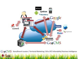 Store/Branch Locator / Territorial Marketing / GIS e SIT/ Infomobility/ Business Intelligence 