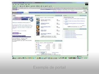 Présentation de JEE et de son écosysteme