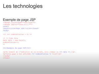 Présentation de JEE et de son écosysteme