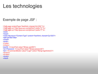 Présentation de JEE et de son écosysteme