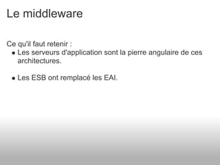 Présentation de JEE et de son écosysteme