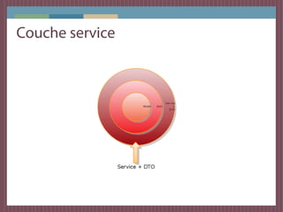 Un outil structurant : Maven
Maven est un outil pour la gestion et
l'automatisation de la production des projets
logiciels.

L'objectif de Maven est de simplifier le
processus de fabrication d'un logiciel.
 