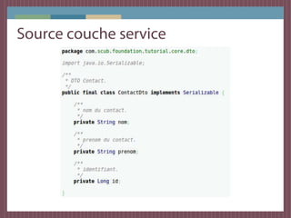 Tâches d'un projet Maven
 